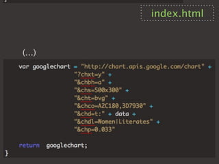 index.html


(...)
 