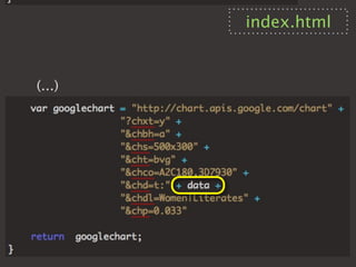 index.html


(...)
 