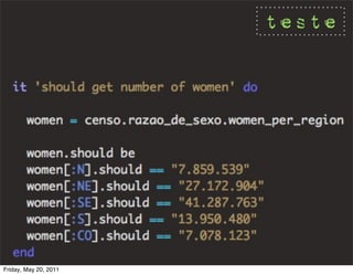 teste




Friday, May 20, 2011
 