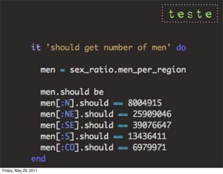 teste




Friday, May 20, 2011
 