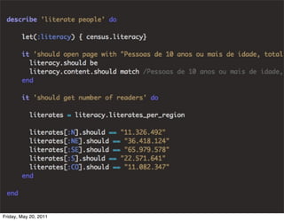 Friday, May 20, 2011
 