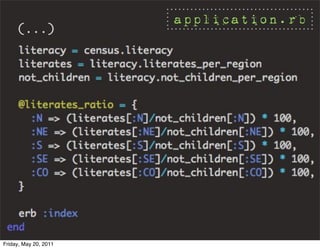 application.rb
     (...)




Friday, May 20, 2011
 