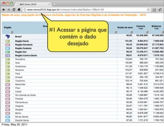 #1 Acessar a página que
                           contém o dado
                              desejado




Friday, May 20, 2011
 