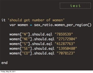 test




Friday, May 20, 2011
 