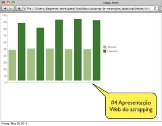 #4 Apresentação
                       Web do scrapping

Friday, May 20, 2011
 