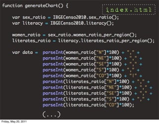 index.html




                       (...)
Friday, May 20, 2011
 