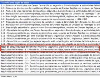 Friday, May 20, 2011
 