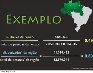 Exemplo
      mulheres da região               7.859.539
                              =                                 = 0.49
total de pessoas da região        7.859.539 + 8.004.915

  alfabetizados* da região             11.326.492
                              =                                 = 0.89
total de pessoas* da região            12.670.041

                                                    * acima de 10 anos de idade
Friday, May 20, 2011
 