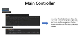 Importing the schedule library allows the
scraper to run periodically throughout the
day while also checking for the current
date to automatically stop the script when
needed.
Main Controller
 