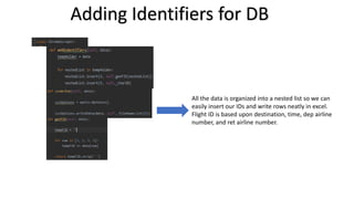 All the data is organized into a nested list so we can
easily insert our IDs and write rows neatly in excel.
Flight ID is based upon destination, time, dep airline
number, and ret airline number.
Adding Identifiers for DB
 