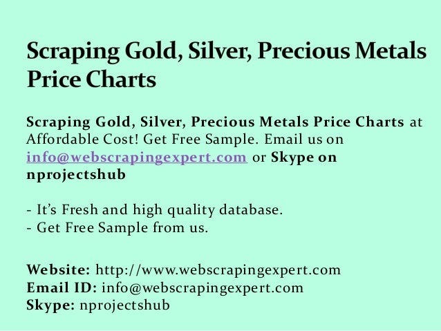 scraping gold silver precious metals price charts precious metals price charts