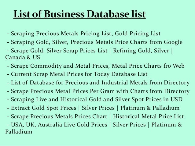 scraping gold silver precious metals price charts precious metals price charts