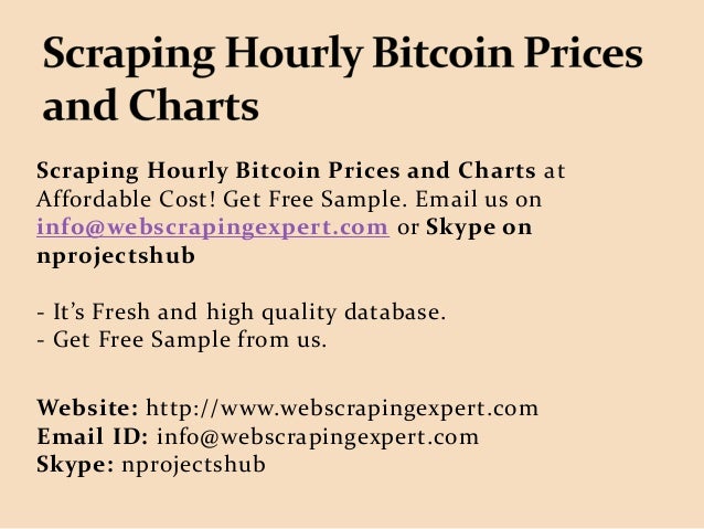 Bitcoin Free Charts