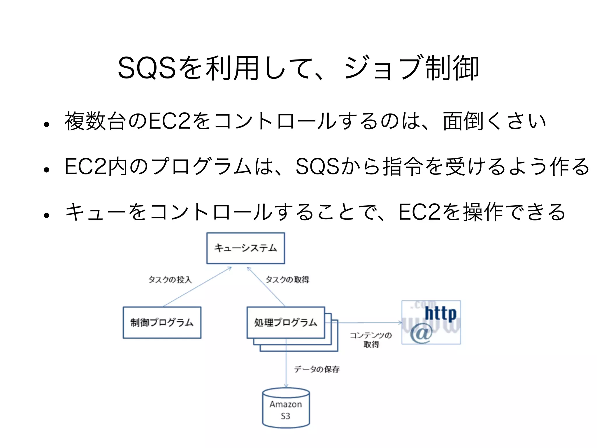 SQSを利用して、ジョブ制御 
• 複数台のEC2をコントロールするのは、面倒くさい 
• EC2内のプログラムは、SQSから指令を受けるよう作る 
• キューをコントロールすることで、EC2を操作できる 
 