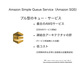 Amazon Simple Queue Service（Amazon SQS） 
プル型のキュー・サービス 
• 最古のAWSサービス 
　（2004年サービス開始） 
• 疎結合アーキテクチャの肝 
　（サービス間連携に大活躍） 
• 低コスト 
　（月間無料枠＆非常に低価格な従量課金制） 
参照：Amazon Simple Queue Service（SQS）の使い方 
http://d.hatena.ne.jp/dkfj/20130205/1360076804 
 