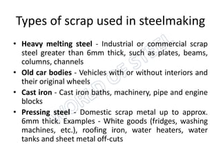Scrap Metal Examples Scrap Metal | PPTX