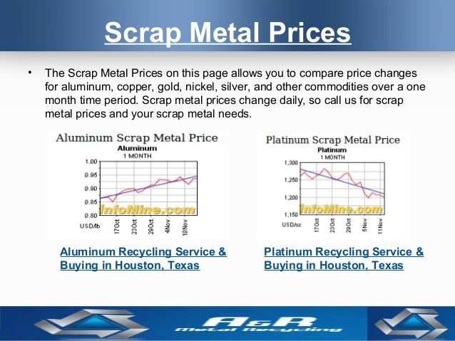 How do scrap metal recycling rates vary by region?