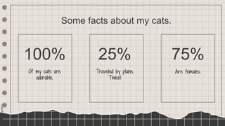 SLIDESMANIA.COM
SLIDESMANIA.COM
Some facts about my cats.
Traveled by plane.
Twice!
Of my cats are
adorable.
100% 25% 75%
Are females.
 