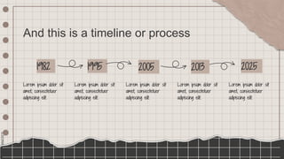 SLIDESMANIA.COM
And this is a timeline or process
1982
Lorem ipsum dolor sit
amet, consectetuer
adipiscing elit.
1995
Lorem ipsum dolor sit
amet, consectetuer
adipiscing elit.
2005
Lorem ipsum dolor sit
amet, consectetuer
adipiscing elit.
2013 2025
Lorem ipsum dolor sit
amet, consectetuer
adipiscing elit.
Lorem ipsum dolor sit
amet, consectetuer
adipiscing elit.
 