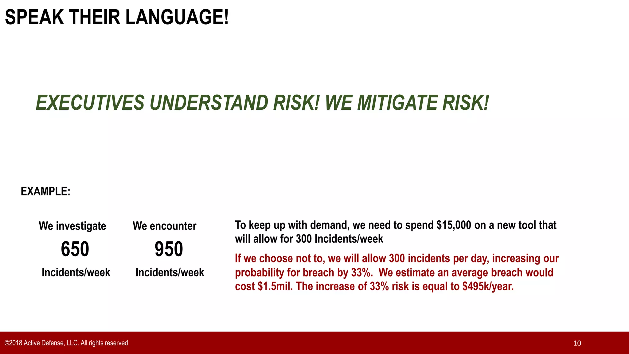 SPEAK THEIR LANGUAGE!
©2018 Active Defense, LLC. All rights reserved 10
EXECUTIVES UNDERSTAND RISK! WE MITIGATE RISK!
EXAMPLE:
Incidents/week
650
We investigate
Incidents/week
950
We encounter To keep up with demand, we need to spend $15,000 on a new tool that
will allow for 300 Incidents/week
If we choose not to, we will allow 300 incidents per day, increasing our
probability for breach by 33%. We estimate an average breach would
cost $1.5mil. The increase of 33% risk is equal to $495k/year.
 
