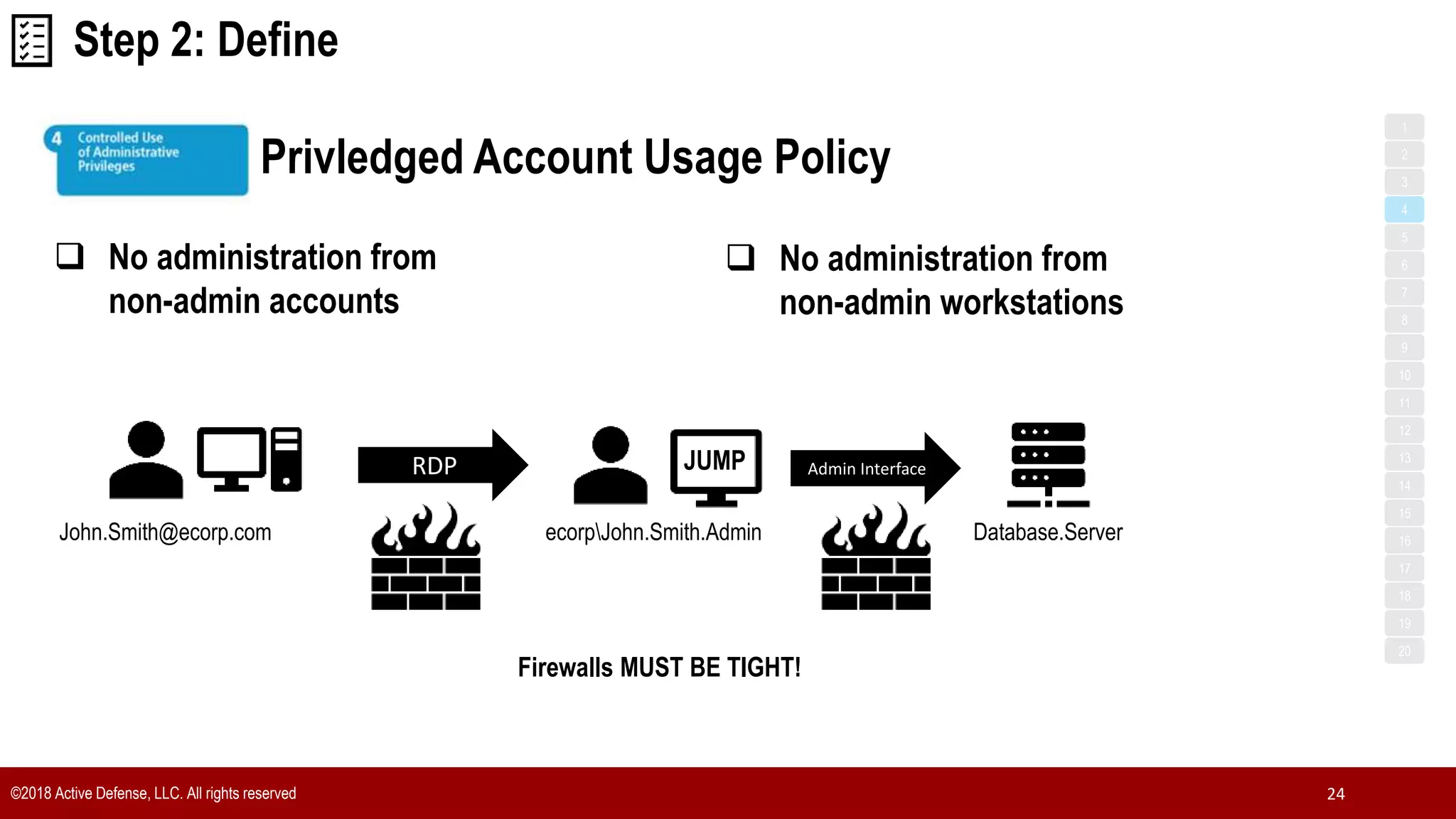 ©2018 Active Defense, LLC. All rights reserved 24
Privledged Account Usage Policy
1
3
5
7
2
4
6
8
9
10
11
12
13
14
15
16
17
18
19
20
Step 2: Define
 No administration from
non-admin accounts
 No administration from
non-admin workstations
John.Smith@ecorp.com
RDP
ecorpJohn.Smith.Admin
Admin Interface
Database.Server
Firewalls MUST BE TIGHT!
JUMP
 