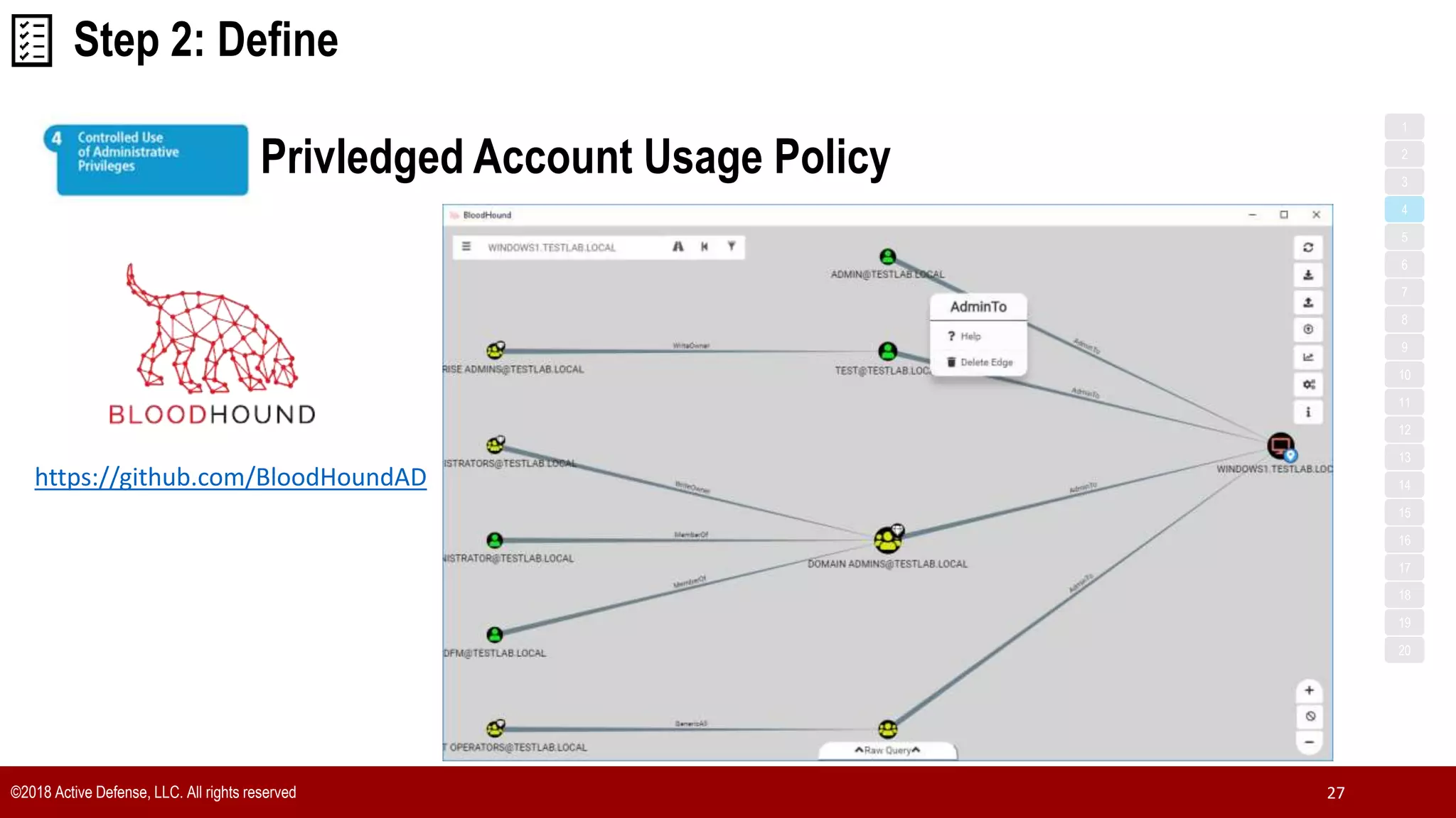 ©2018 Active Defense, LLC. All rights reserved 27
Privledged Account Usage Policy
1
3
5
7
2
4
6
8
9
10
11
12
13
14
15
16
17
18
19
20
Step 2: Define
https://github.com/BloodHoundAD
 