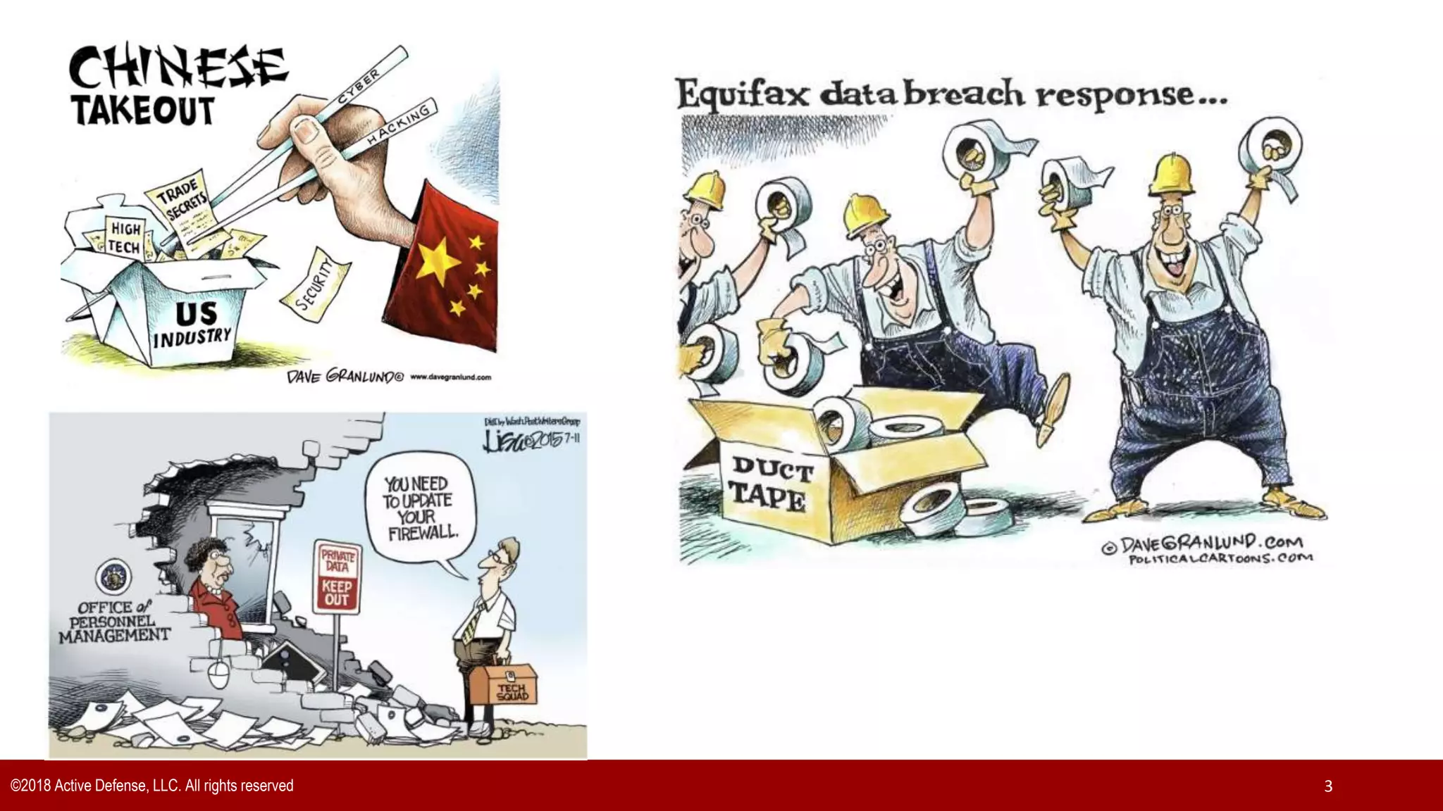 ©2018 Active Defense, LLC. All rights reserved 3
 