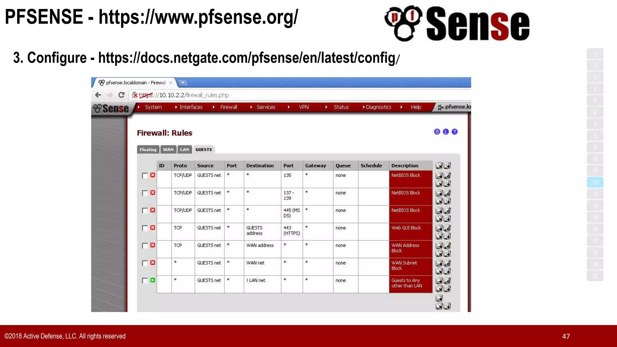 PFSENSE - https://www.pfsense.org/
©2018 Active Defense, LLC. All rights reserved 47
1
3
5
7
2
4
6
8
9
10
11
12
13
14
15
16
17
18
19
20
3. Configure - https://docs.netgate.com/pfsense/en/latest/config/
 