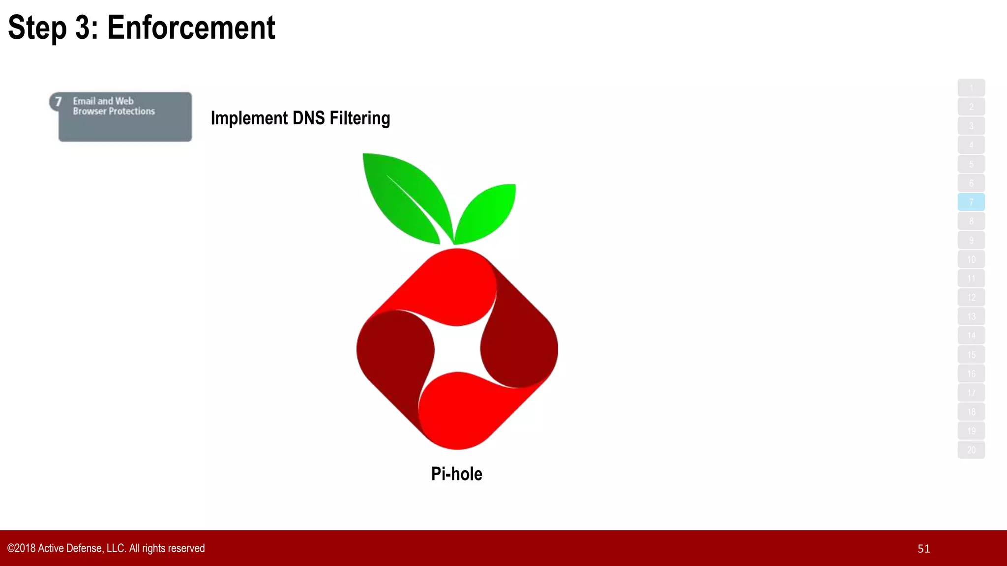 Step 3: Enforcement
©2018 Active Defense, LLC. All rights reserved 51
1
3
5
7
2
4
6
8
9
10
11
12
13
14
15
16
17
18
19
20
Implement DNS Filtering
Pi-hole
 