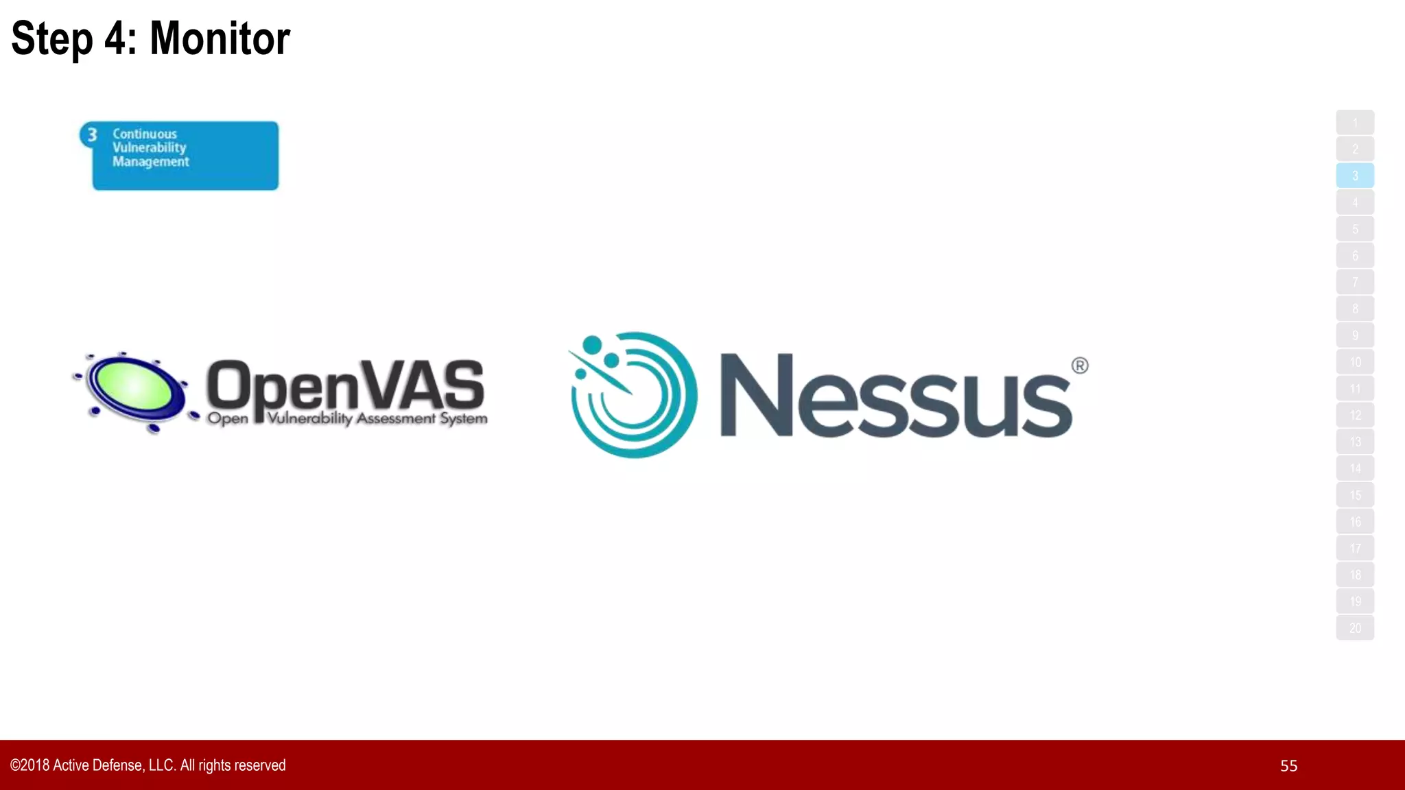 Step 4: Monitor
©2018 Active Defense, LLC. All rights reserved 55
1
3
5
7
2
4
6
8
9
10
11
12
13
14
15
16
17
18
19
20
 