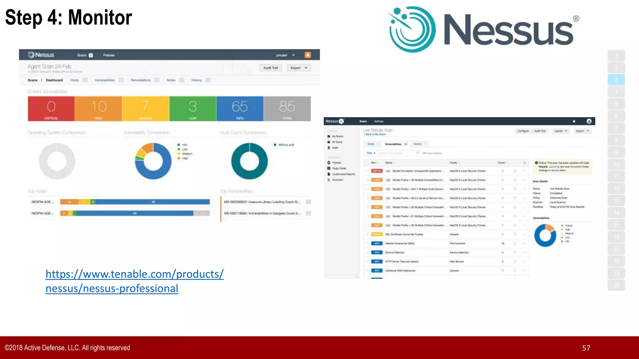 Step 4: Monitor
©2018 Active Defense, LLC. All rights reserved 57
https://www.tenable.com/products/
nessus/nessus-professional
1
3
5
7
2
4
6
8
9
10
11
12
13
14
15
16
17
18
19
20
 