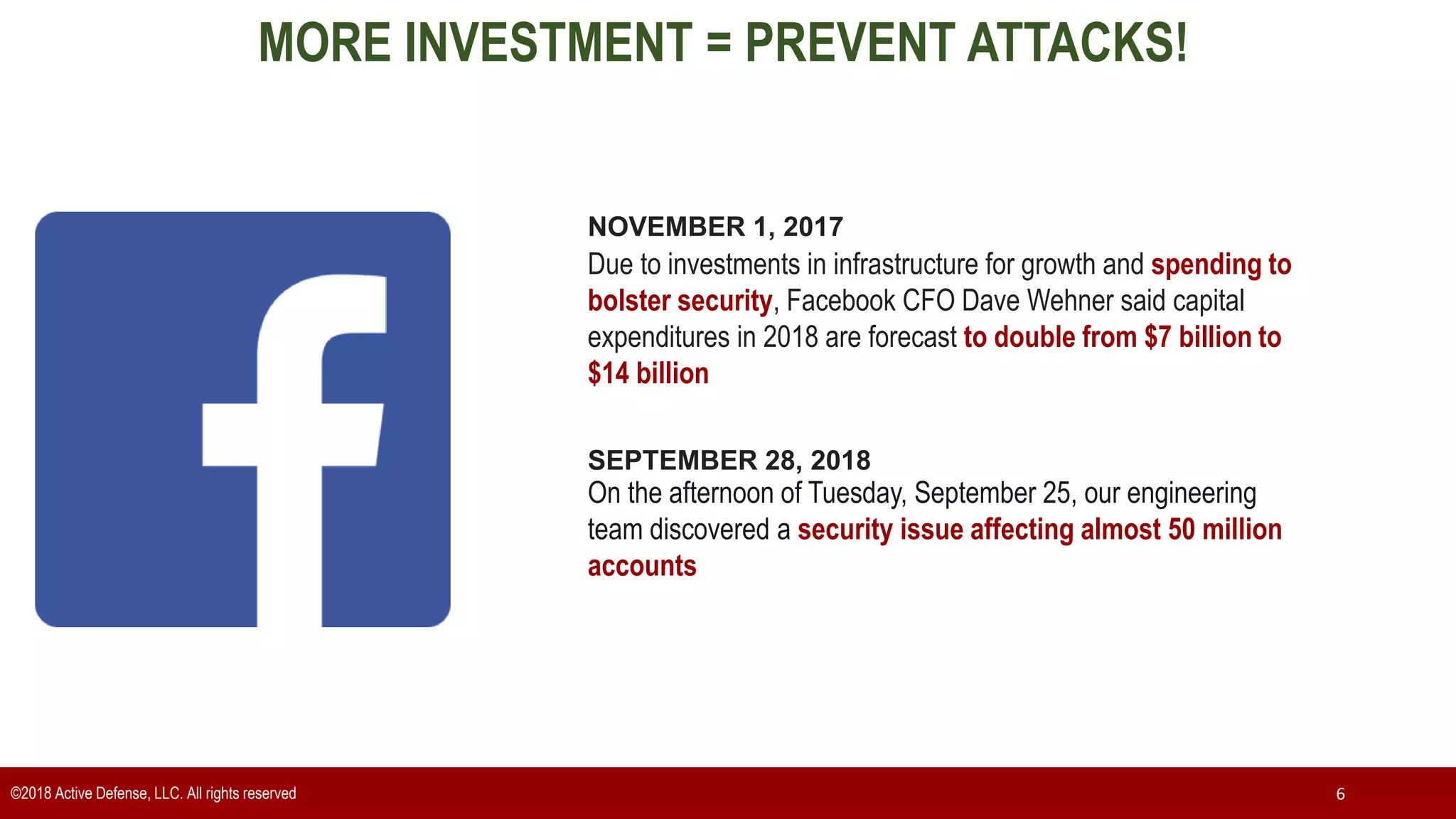 ©2018 Active Defense, LLC. All rights reserved 6
MORE INVESTMENT = PREVENT ATTACKS!
Due to investments in infrastructure for growth and spending to
bolster security, Facebook CFO Dave Wehner said capital
expenditures in 2018 are forecast to double from $7 billion to
$14 billion
NOVEMBER 1, 2017
On the afternoon of Tuesday, September 25, our engineering
team discovered a security issue affecting almost 50 million
accounts
SEPTEMBER 28, 2018
 