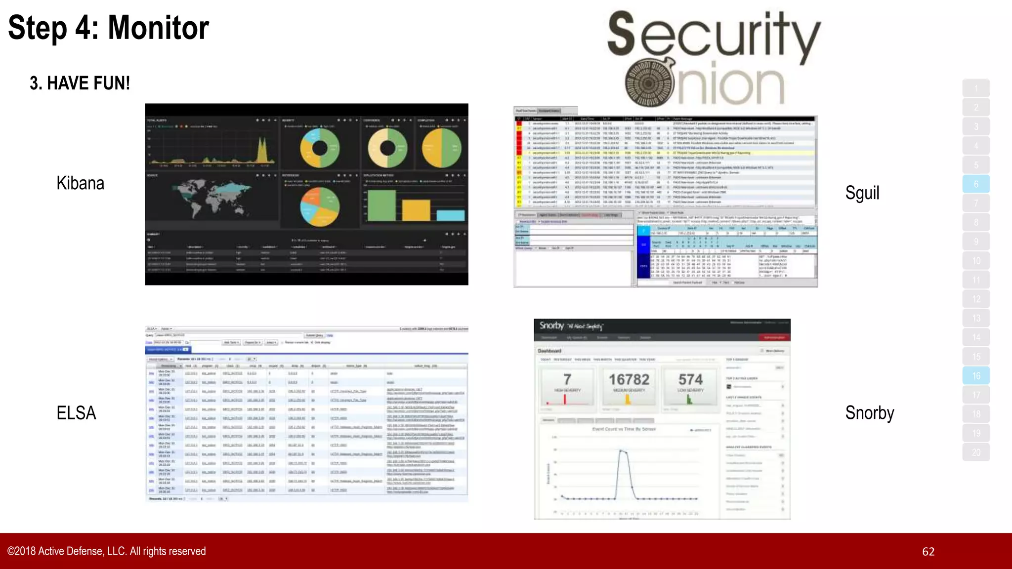 ©2018 Active Defense, LLC. All rights reserved 62
3. HAVE FUN!
Step 4: Monitor
Kibana
Sguil
ELSA Snorby
1
3
5
7
2
4
6
8
9
10
11
12
13
14
15
16
17
18
19
20
 