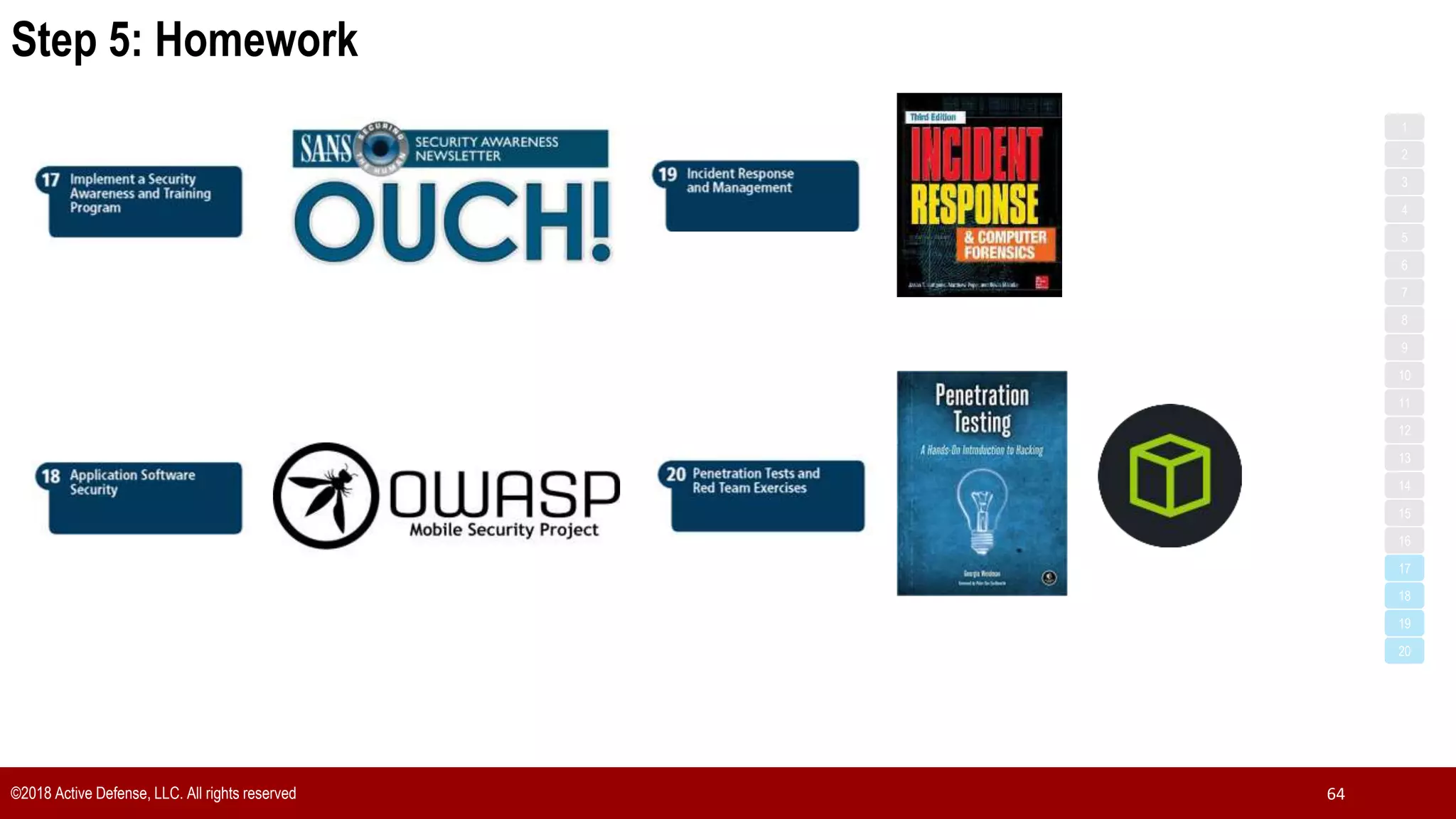 ©2018 Active Defense, LLC. All rights reserved 64
1
3
5
7
2
4
6
8
9
10
11
12
13
14
15
16
17
18
19
20
Step 5: Homework
 