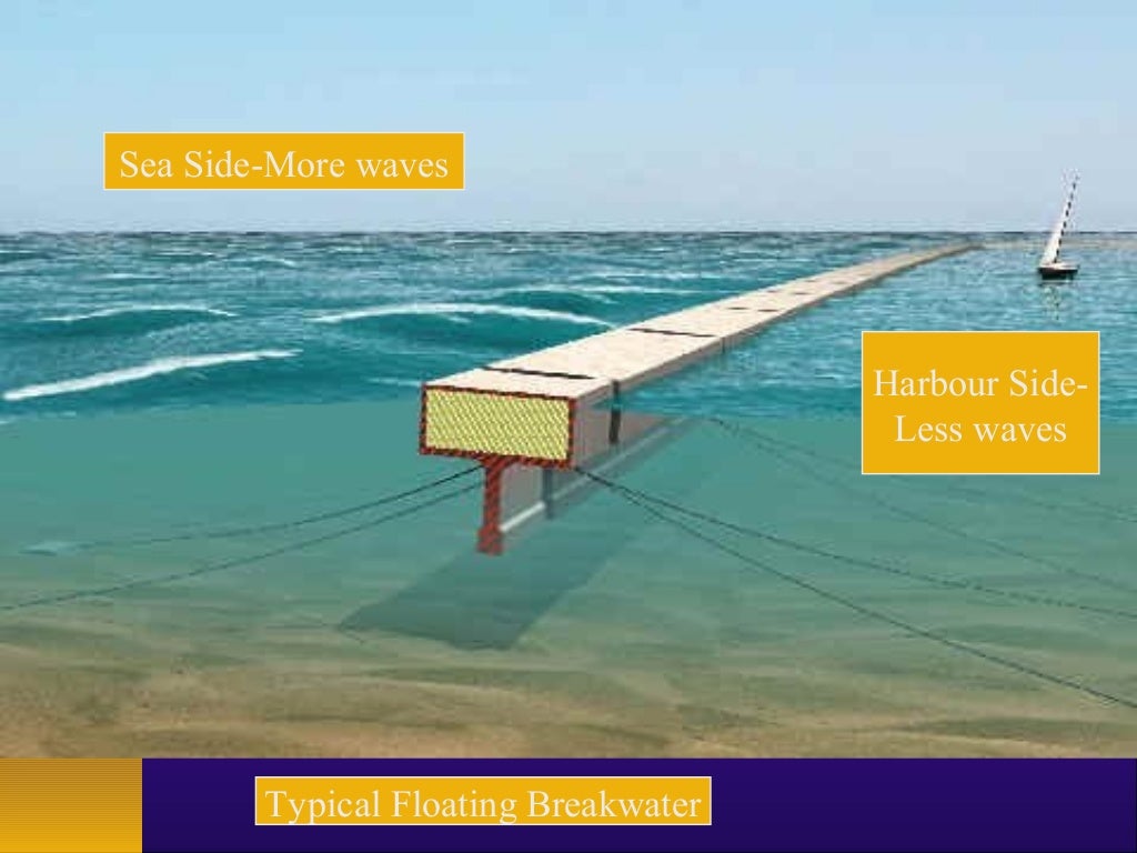 Dr. S. Neelamani Scrap tires as wave barriers in the marine environ…
