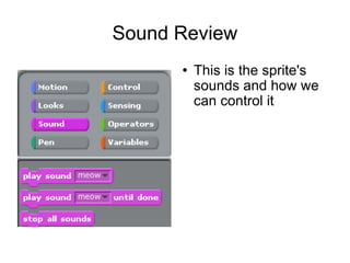 Sound Review This is the sprite's sounds and how we can control it 