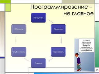Программирование –  не главное 15 
