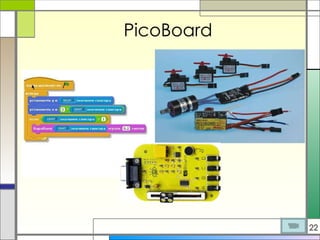PicoBoard 22 