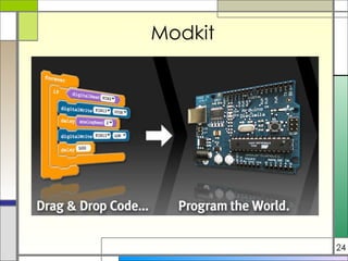 Modkit 24 