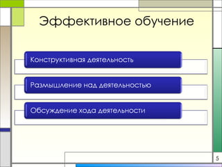 Эффективное обучение 5 