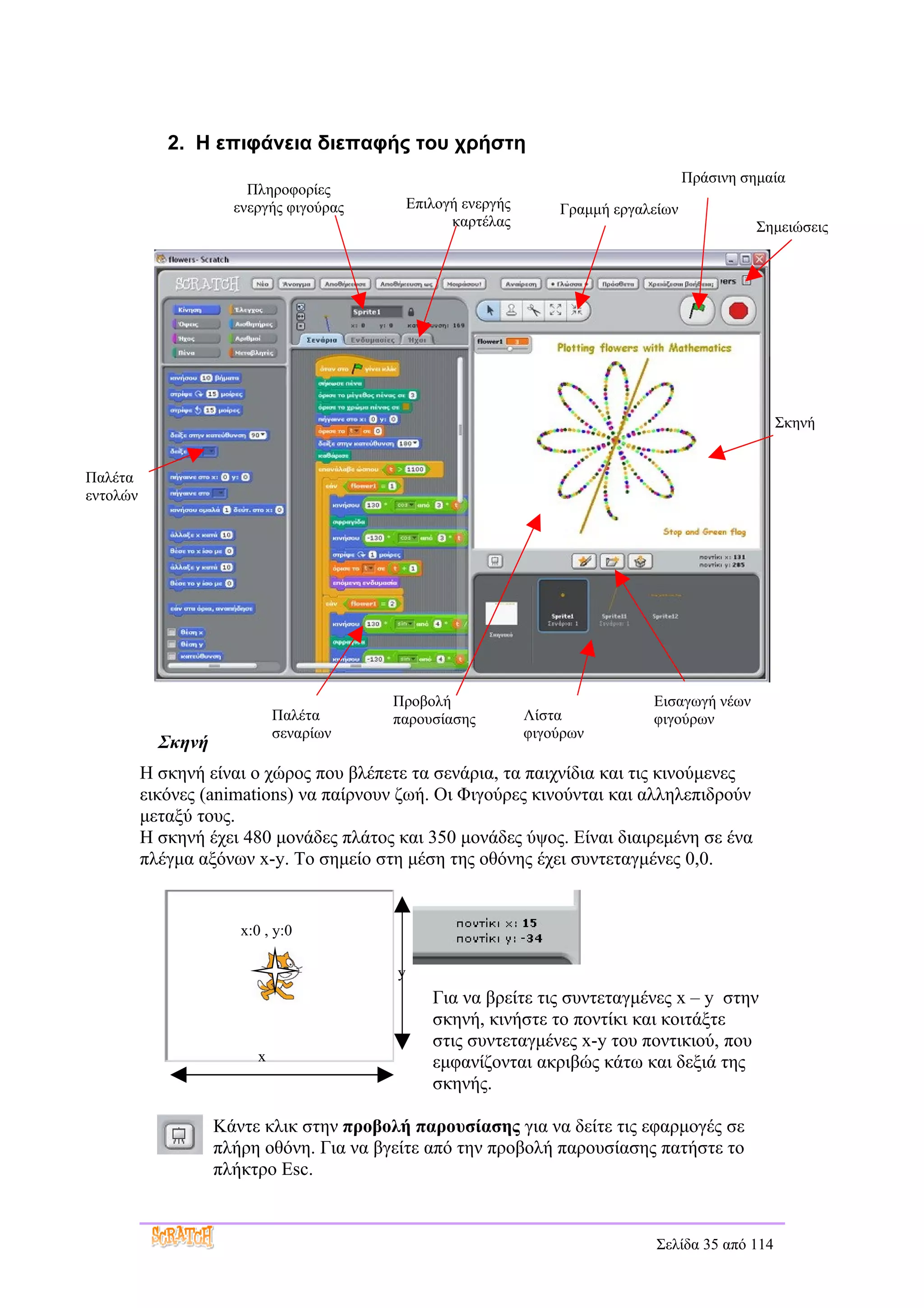 2. Η επιφάνεια διεπαφής του χρήστη
                                                                                       Πράσινη σημαία
                        Πληροφορίες
                      ενεργής φιγούρας        Επιλογή ενεργής       Γραμμή εργαλείων
                                                    καρτέλας                                     Σημειώσεις




                                                                                                     Σκηνή


Παλέτα
εντολών




                                         Προβολή                                Εισαγωγή νέων
                              Παλέτα     παρουσίασης            Λίστα           φιγούρων
                              σεναρίων                          φιγούρων
            Σκηνή
          Η σκηνή είναι ο χώρος που βλέπετε τα σενάρια, τα παιχνίδια και τις κινούμενες
          εικόνες (animations) να παίρνουν ζωή. Οι Φιγούρες κινούνται και αλληλεπιδρούν
          μεταξύ τους.
          Η σκηνή έχει 480 μονάδες πλάτος και 350 μονάδες ύψος. Είναι διαιρεμένη σε ένα
          πλέγμα αξόνων x-y. Το σημείο στη μέση της οθόνης έχει συντεταγμένες 0,0.


                       x:0 , y:0

                                          y
                                                 Για να βρείτε τις συντεταγμένες x – y στην
                                                 σκηνή, κινήστε το ποντίκι και κοιτάξτε
                                                 στις συντεταγμένες x-y του ποντικιού, που
                          x                      εμφανίζονται ακριβώς κάτω και δεξιά της
                                                 σκηνής.

                    Κάντε κλικ στην προβολή παρουσίασης για να δείτε τις εφαρμογές σε
                    πλήρη οθόνη. Για να βγείτε από την προβολή παρουσίασης πατήστε το
                    πλήκτρο Esc.


                                                                                 Σελίδα 35 από 114
 