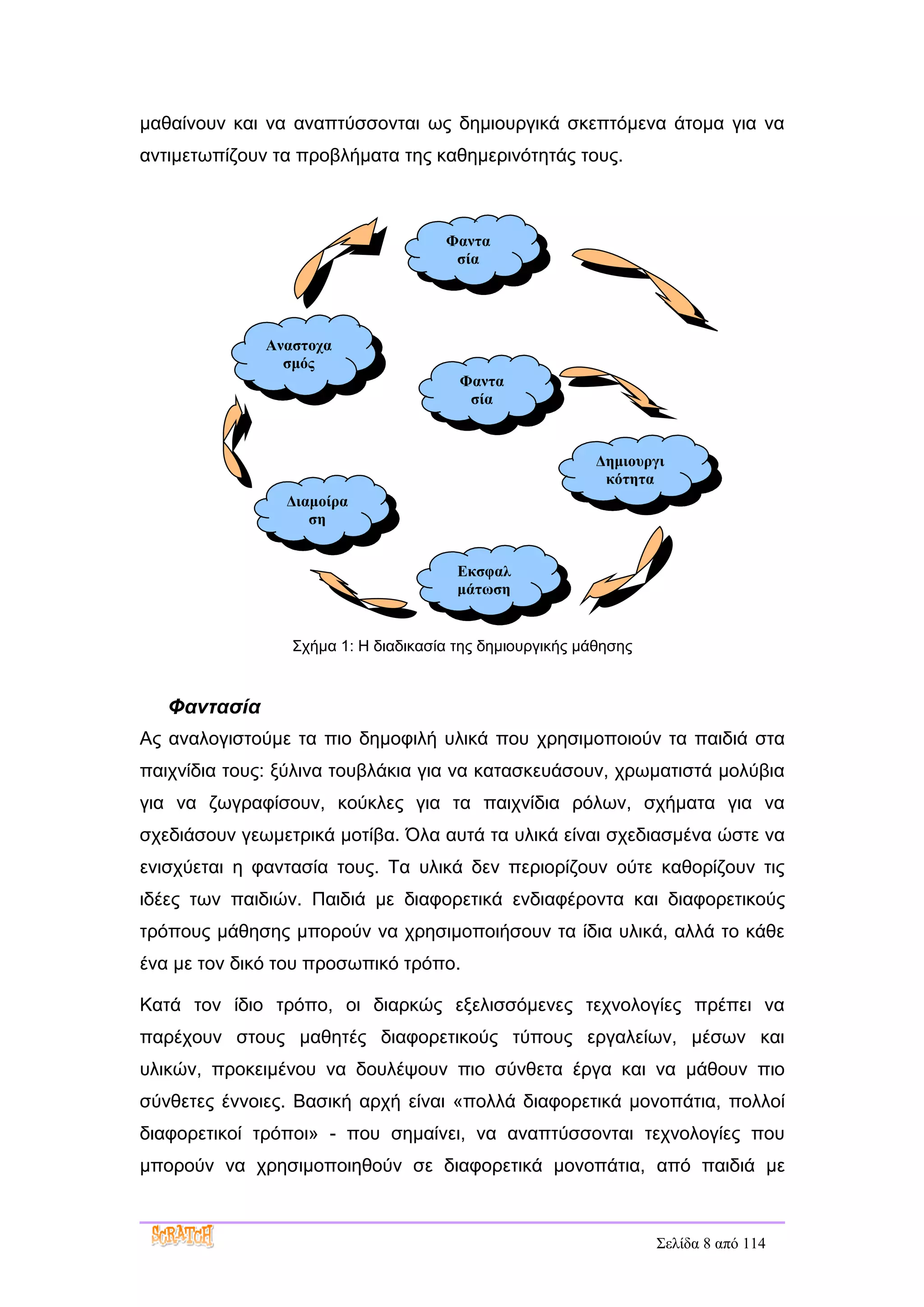 μαθαίνουν και να αναπτύσσονται ως δημιουργικά σκεπτόμενα άτομα για να
αντιμετωπίζουν τα προβλήματα της καθημερινότητάς τους.



                                     Φαντα
                                      σία




              Αναστοχα
                σμός
                                       Φαντα
                                        σία



                                                          Δημιουργι
                                                           κότητα
                Διαμοίρα
                   ση


                                       Εκσφαλ
                                       μάτωση


                 Σχήμα 1: Η διαδικασία της δημιουργικής μάθησης



   Φαντασία
Ας αναλογιστούμε τα πιο δημοφιλή υλικά που χρησιμοποιούν τα παιδιά στα
παιχνίδια τους: ξύλινα τουβλάκια για να κατασκευάσουν, χρωματιστά μολύβια
για να ζωγραφίσουν, κούκλες για τα παιχνίδια ρόλων, σχήματα για να
σχεδιάσουν γεωμετρικά μοτίβα. Όλα αυτά τα υλικά είναι σχεδιασμένα ώστε να
ενισχύεται η φαντασία τους. Τα υλικά δεν περιορίζουν ούτε καθορίζουν τις
ιδέες των παιδιών. Παιδιά με διαφορετικά ενδιαφέροντα και διαφορετικούς
τρόπους μάθησης μπορούν να χρησιμοποιήσουν τα ίδια υλικά, αλλά το κάθε
ένα με τον δικό του προσωπικό τρόπο.

Κατά τον ίδιο τρόπο, οι διαρκώς εξελισσόμενες τεχνολογίες πρέπει να
παρέχουν στους μαθητές διαφορετικούς τύπους εργαλείων, μέσων και
υλικών, προκειμένου να δουλέψουν πιο σύνθετα έργα και να μάθουν πιο
σύνθετες έννοιες. Βασική αρχή είναι «πολλά διαφορετικά μονοπάτια, πολλοί
διαφορετικοί τρόποι» - που σημαίνει, να αναπτύσσονται τεχνολογίες που
μπορούν να χρησιμοποιηθούν σε διαφορετικά μονοπάτια, από παιδιά με



                                                                  Σελίδα 8 από 114
 