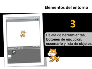 Hello World con Scratch | PPTX