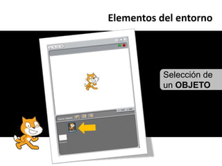 Hello World con Scratch | PPTX