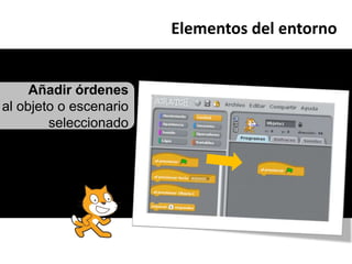 Hello World con Scratch | PPTX