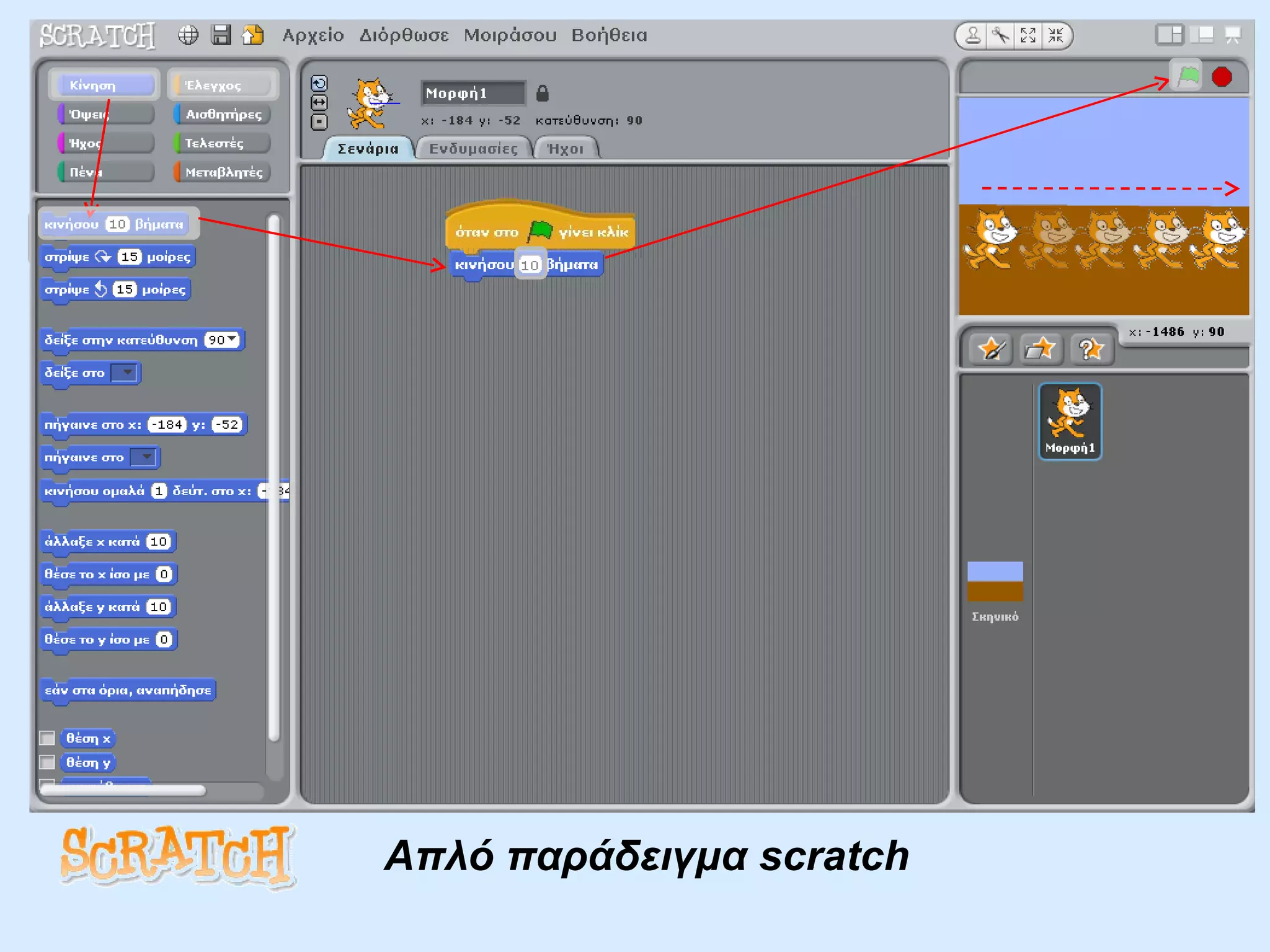 Απλό παράδειγμα  scratch   