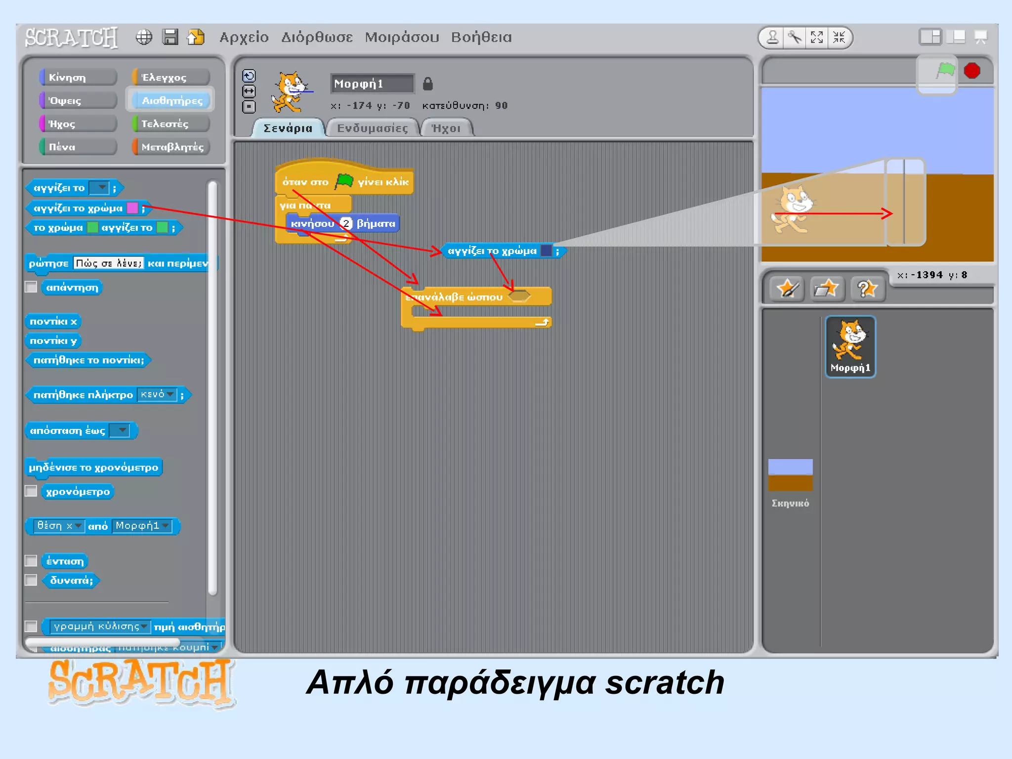 Απλό παράδειγμα  scratch   