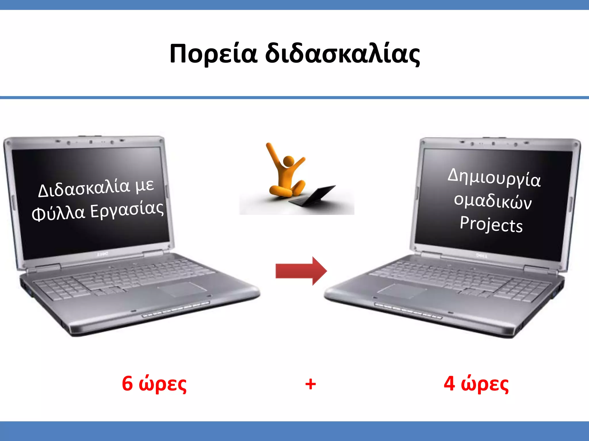 Πορεία διδαςκαλίασ




6 ϊρεσ       +           4 ϊρεσ
 