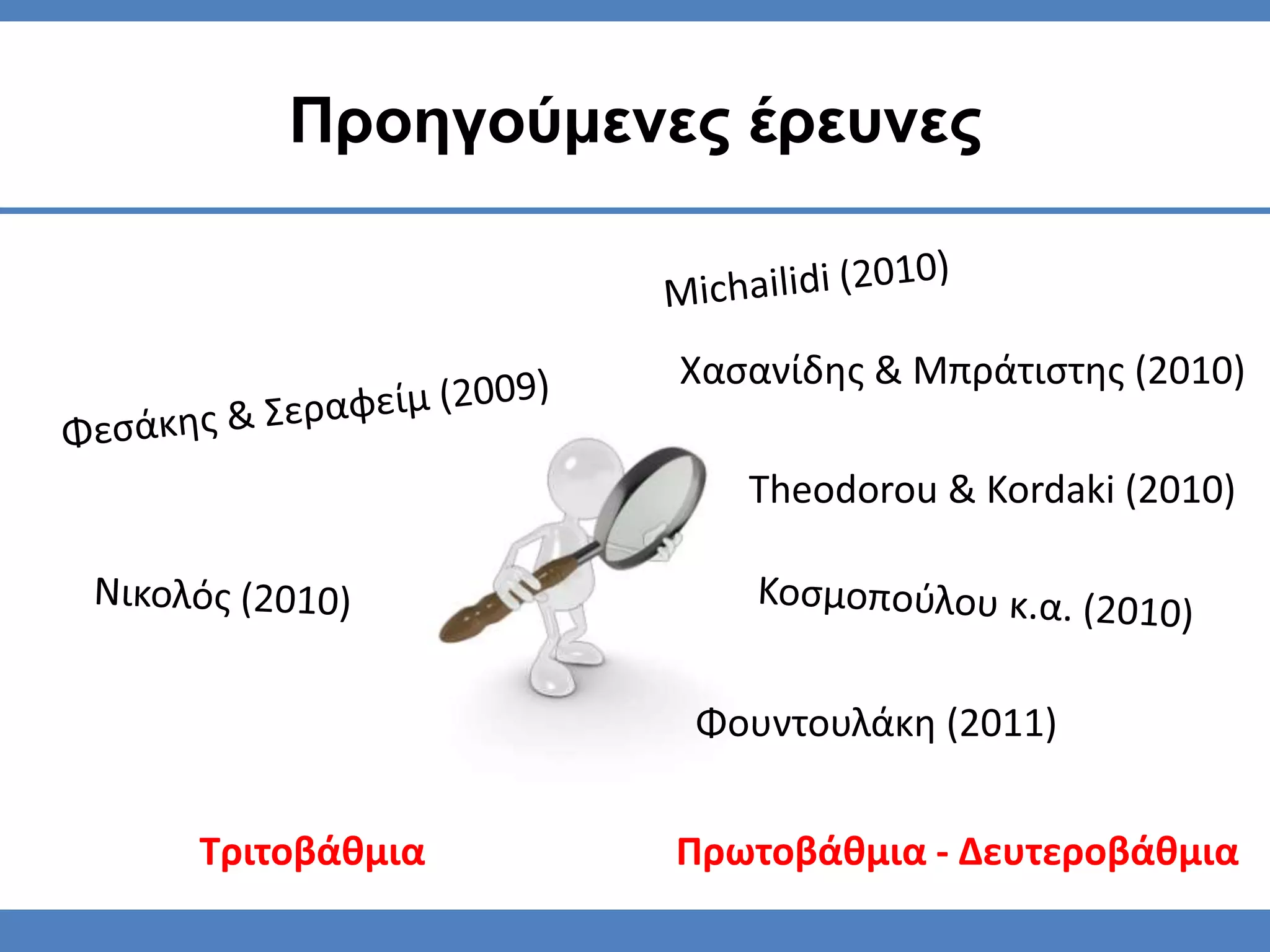 Προηγούμενες έρεσνες


               Χαςανίδησ & Μπράτιςτησ (2010)

                  Theodorou & Kordaki (2010)




               Φουντουλάκη (2011)


Τριτοβάθμια    Πρωτοβάθμια - Δευτεροβάθμια
 