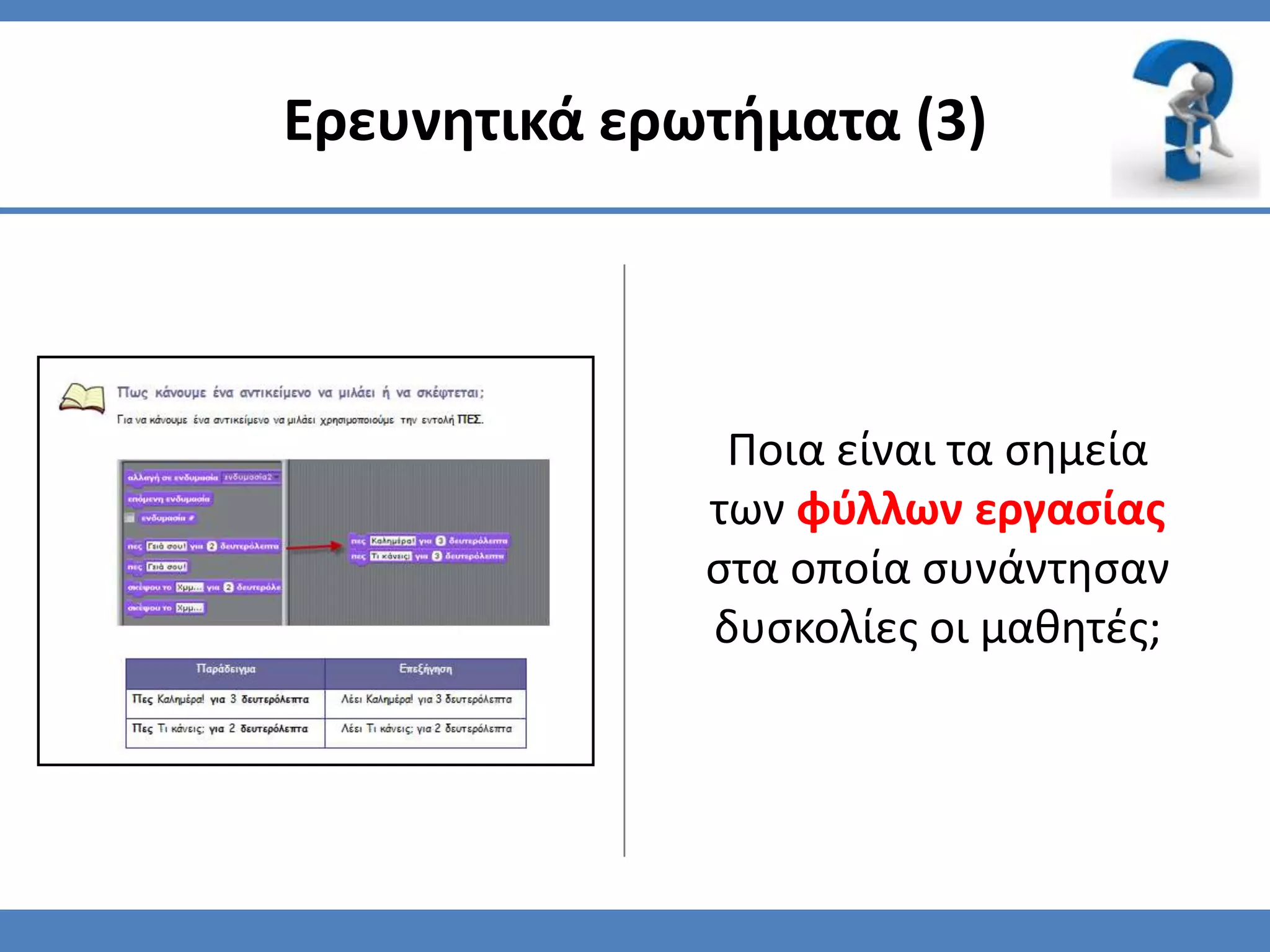 Ερευνητικά ερωτήματα (3)




               Ποια είναι τα ςημεία
              των φφλλων εργαςίασ
              ςτα οποία ςυνάντηςαν
              δυςκολίεσ οι μαθητζσ;
 